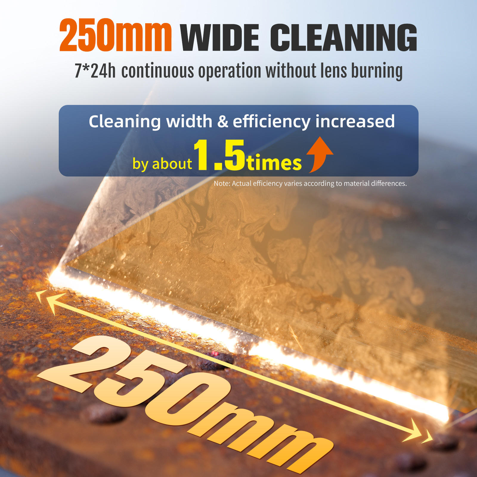SFX ALC-1500 Air-Cooled Continuous Laser Cleaning Machine 1500W Portable Handheld Laser Rust Remover